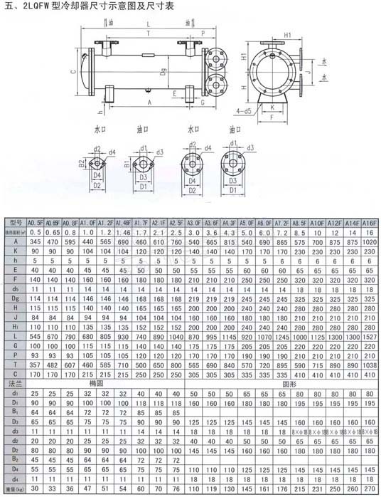 SGZ-2-A型液态阻尼补偿张力器